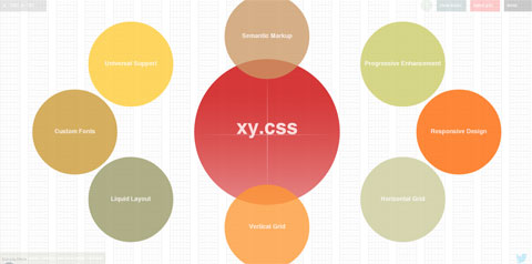 响应式布局css框架： xyCSS