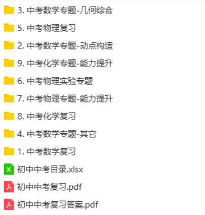 初中中考专题复习班（数学、物理、化学）
