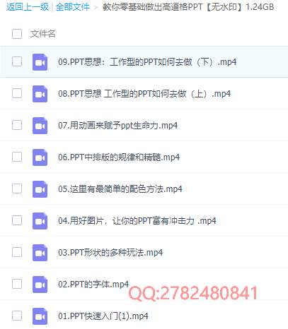 教你零基础做出高逼格PPT【无水印】1.24GB