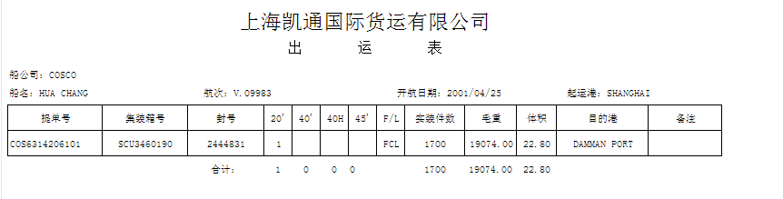 出运表模板