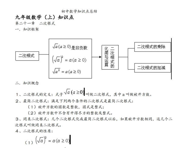 【衡水内部】初中数学七、八、九年级知识点及公式总结大全（人教版）